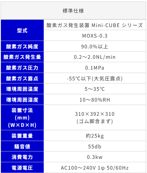 超小型 酸素ガス発生装置